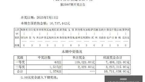 曼城切尔西转会大戏：一致协议在望，唯一障碍是转会费，恩佐助力突破
